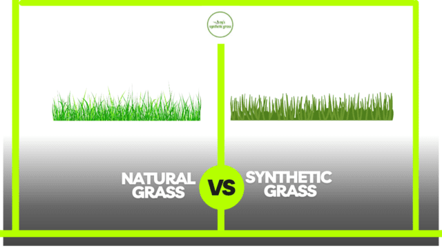 Switching from Natural Grass to Artificial grass