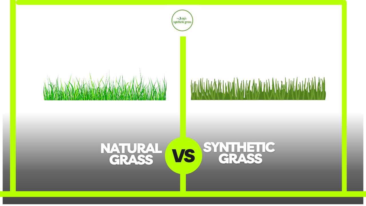 Switching from Natural Grass to Synthetic Grass?