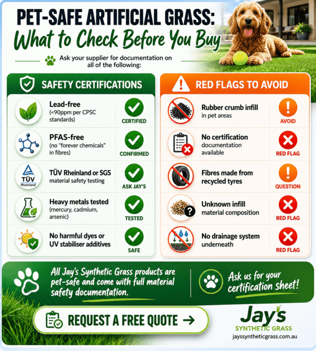 Lead-Free Artificial Grass